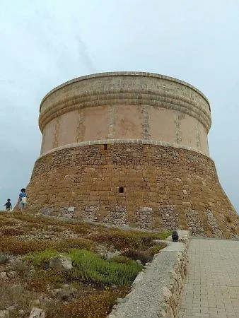 Can Digus Fornells  Spagna